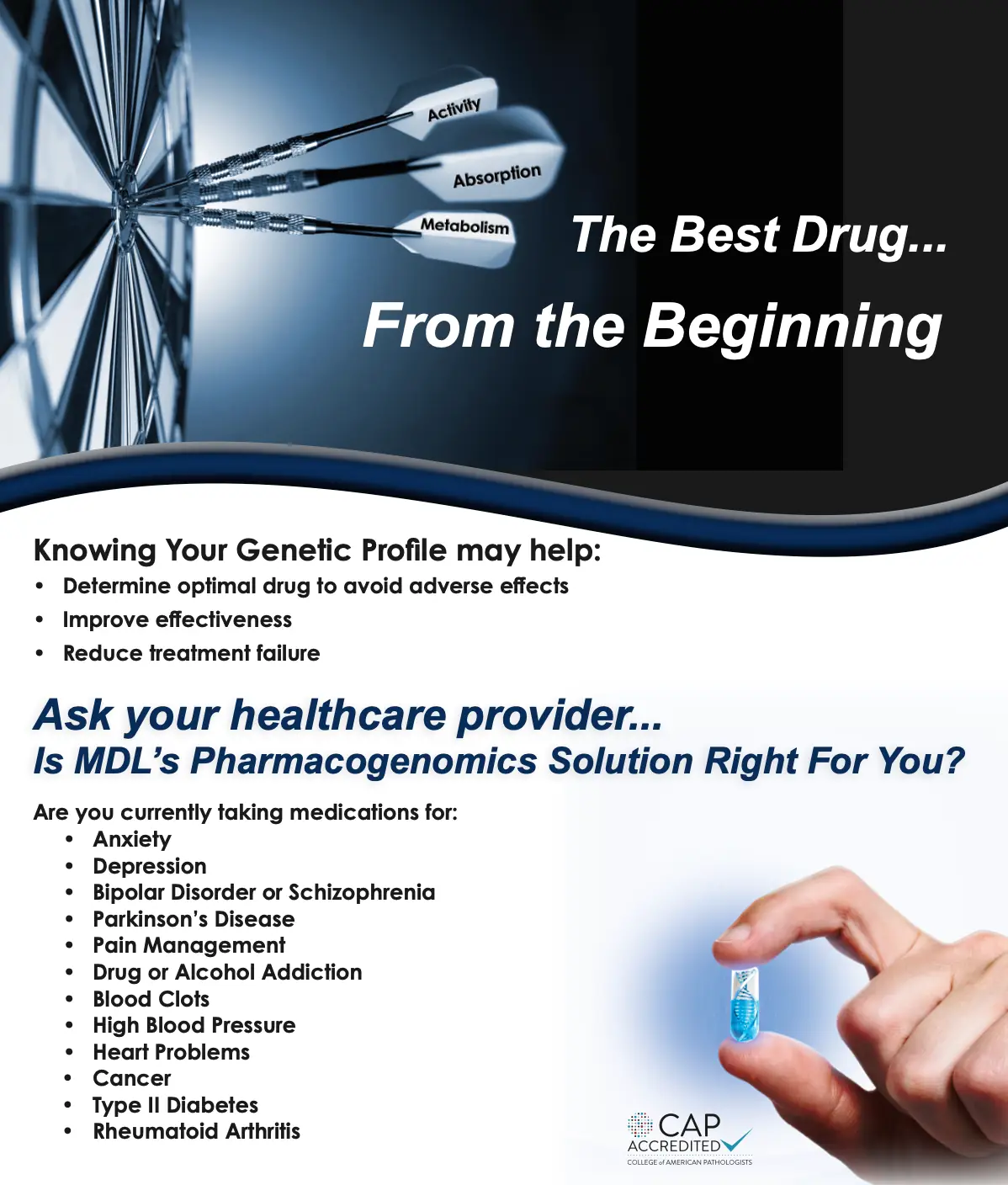 MDL's Pharmacogenomics Solution poster from Medical Diagnostic Laboratories.