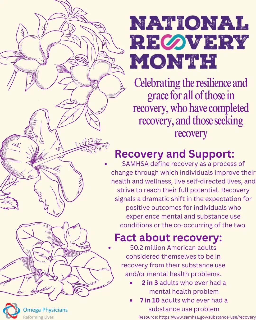 Omega Physicians Raises Awareness for National Recovery Month 2025, promoting recovery and wellness